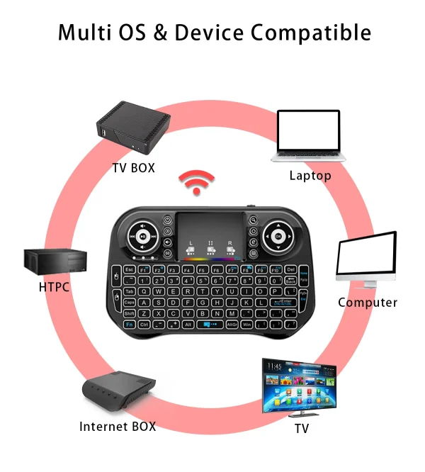 i10-mini-wireless-bluetooth-7-color-backlit-light-2-4ghz-air-mouse-with-touchpad – 1 i10-mini-wireless-bluetooth-7-color-backlit-light-2-4ghz-air-mouse-with-touchpad – 1
